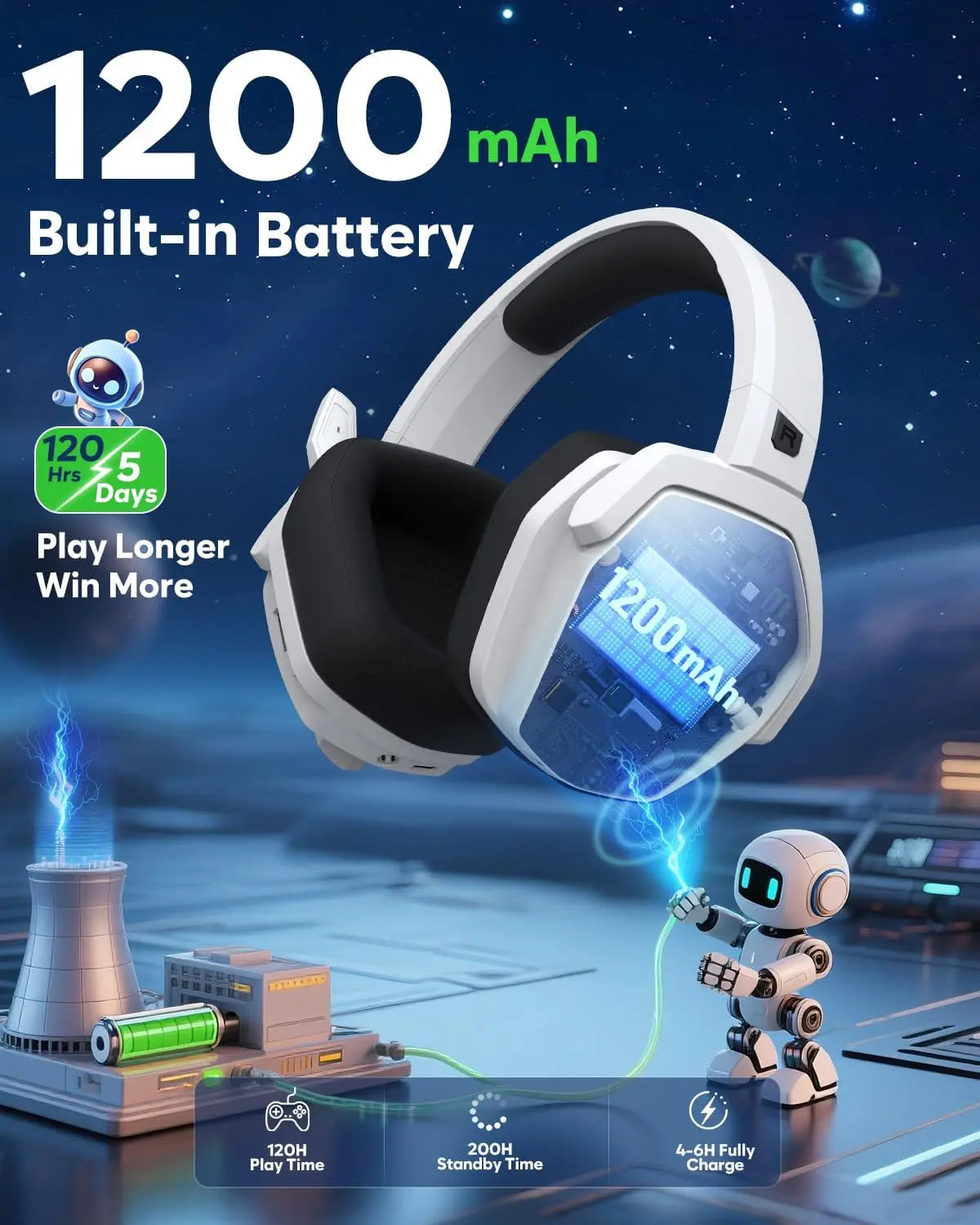 NUBWO G06 Pro Wireless Gaming Headset & PS5 Dual Controller Charging Station