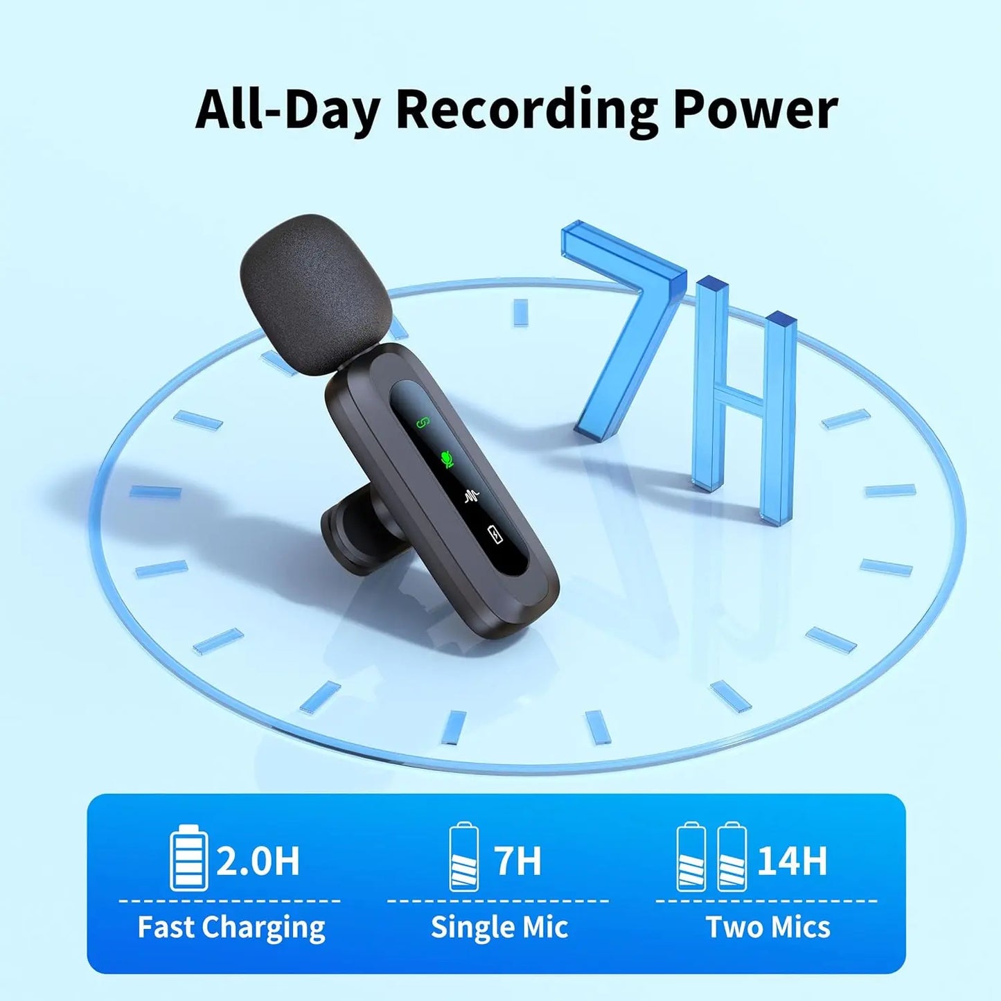 Wireless Mini Lavalier Microphone with Noise Reduction | USB-C Plug & Play