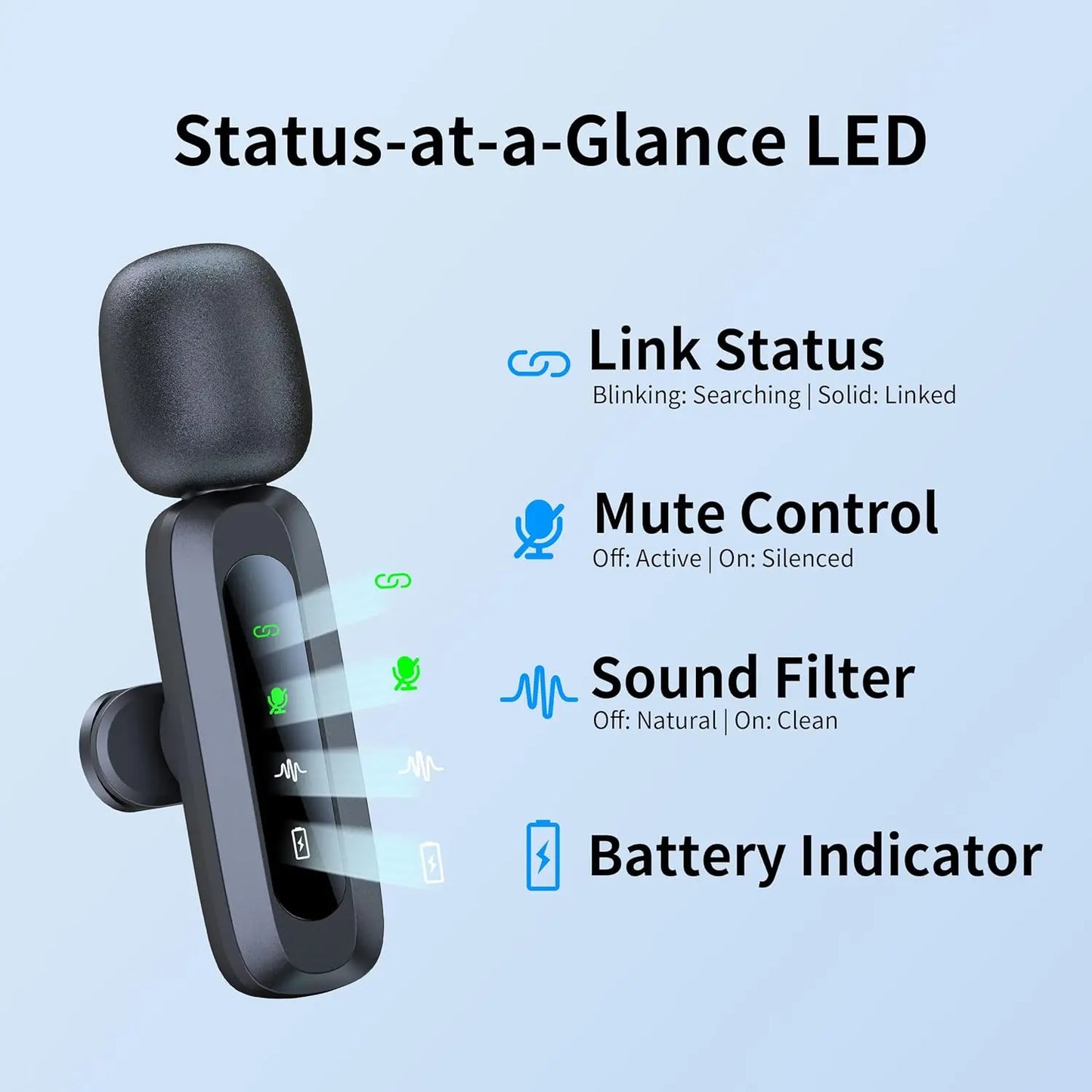 Wireless Mini Lavalier Microphone with Noise Reduction | USB-C Plug & Play