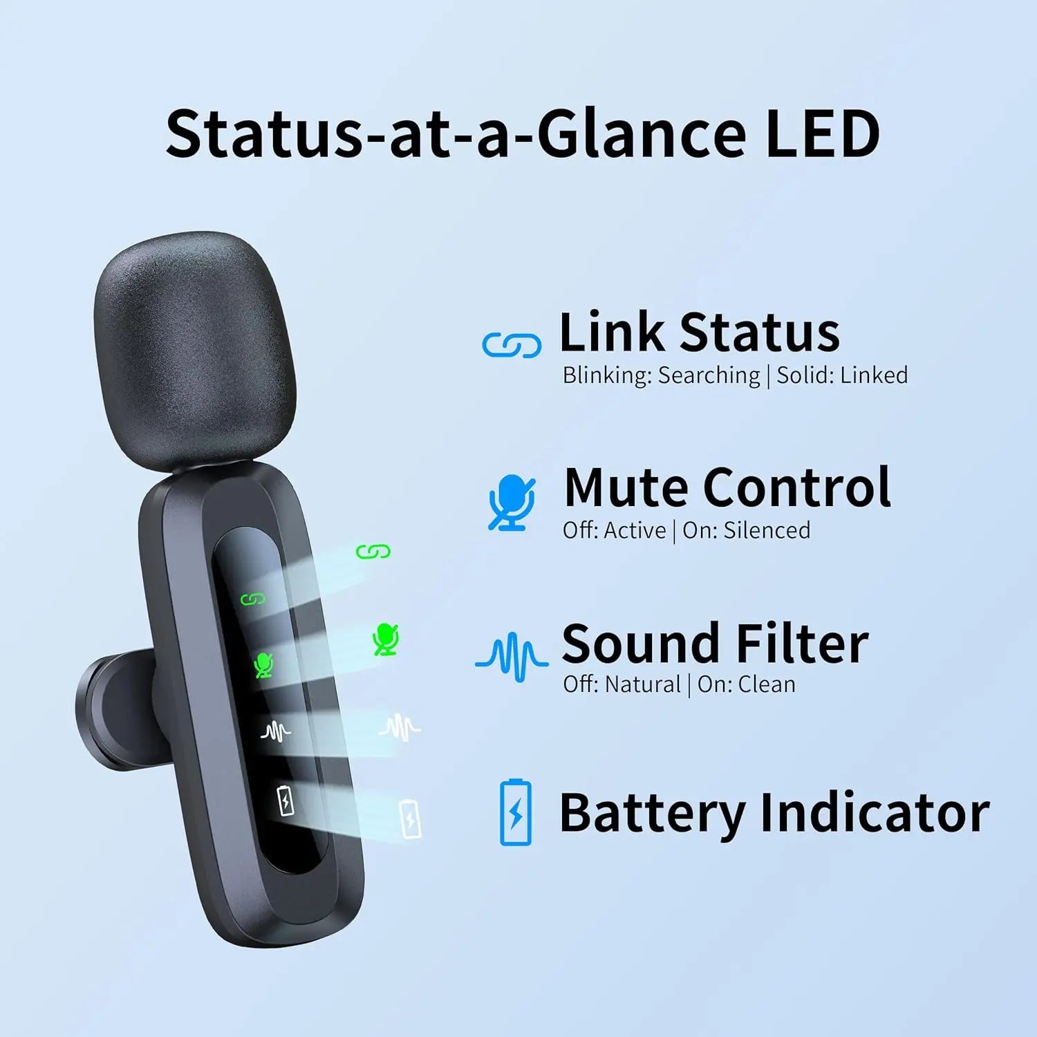 Wireless Mini Lavalier Microphone with Noise Reduction | USB-C Plug & Play