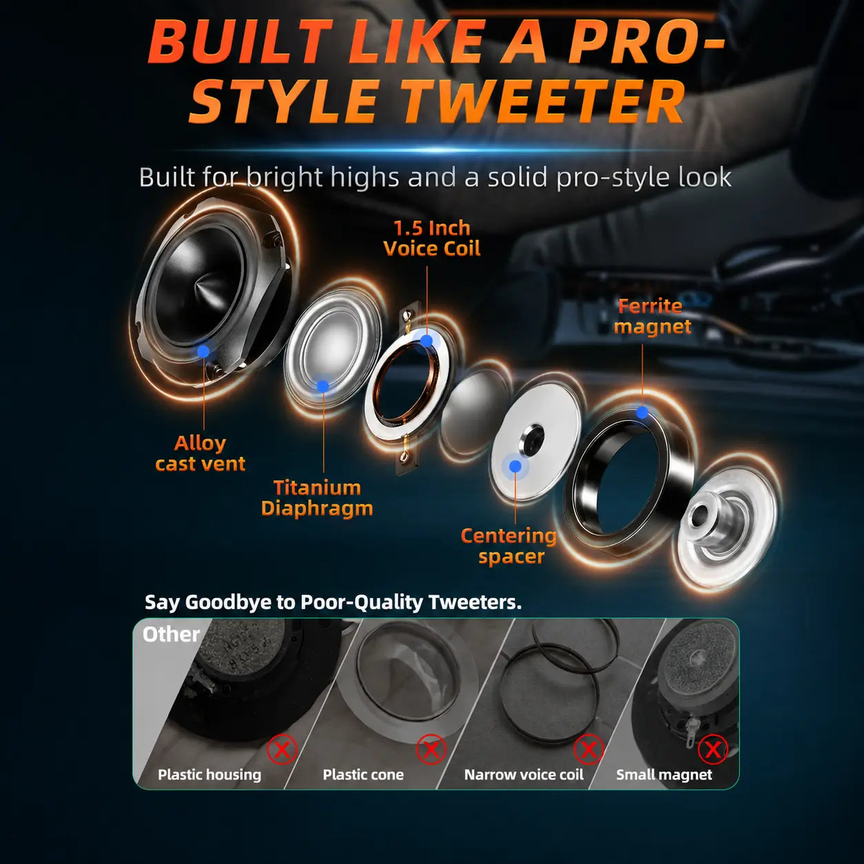 1200W Car Audio Super Tweeters pair 