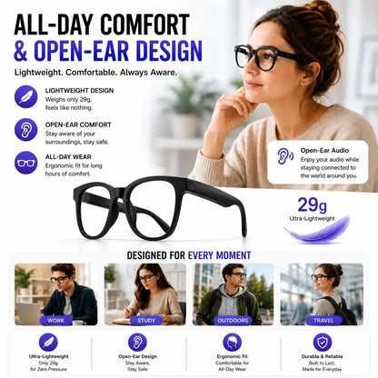 AI Smart Glasses with Real-Time Recording, Wireless Calling and Voice Assistant