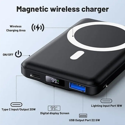 AOGUERBE Magnetic Wireless Power Bank 10000mAh | 15W Fast Charging | LED Display