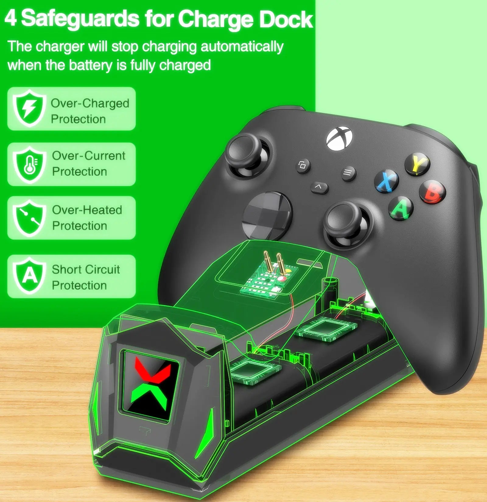 Xbox Controller Charging Station with 2 Rechargeable Battery Packs (5520mWh)