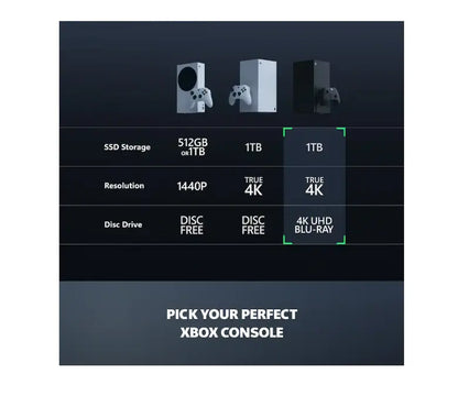 Xbox Series X 1TB Console