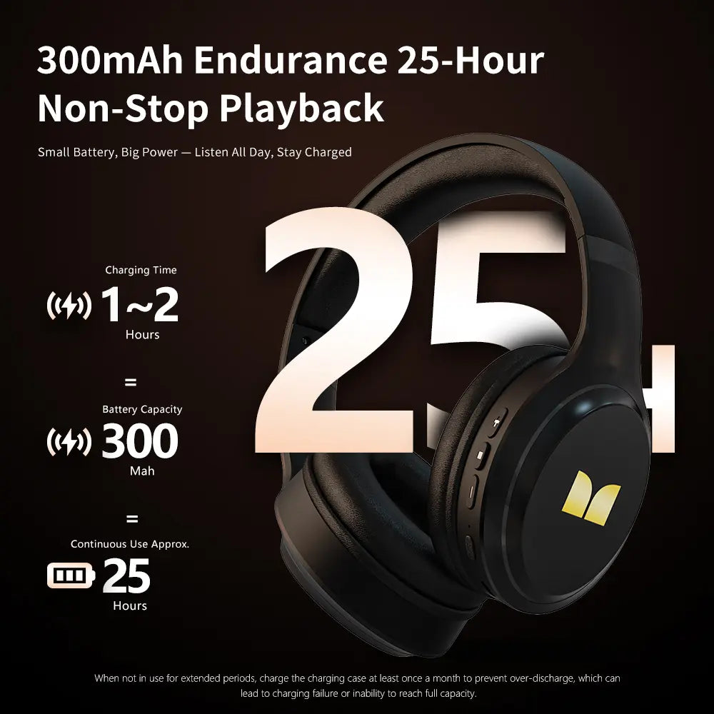 MONSTER N21 Noise Cancelling Wireless Over-Ear Bluetooth Headphones