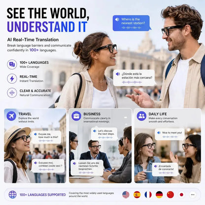AI Smart Glasses with Real-Time Recording, Wireless Calling and Voice Assistant