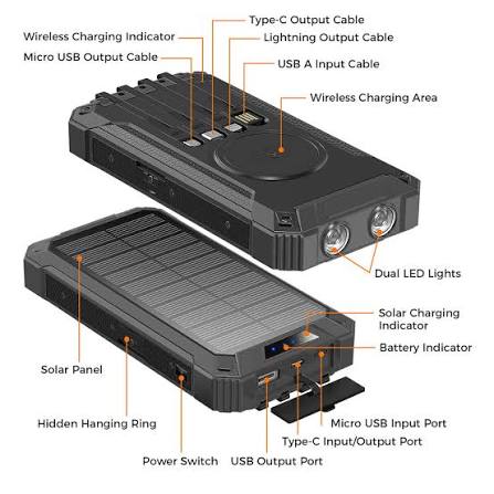 20000Mah Solar Powered Power Bank