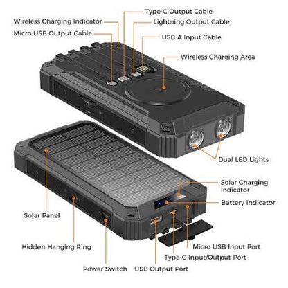 20000Mah Solar Powered Power Bank